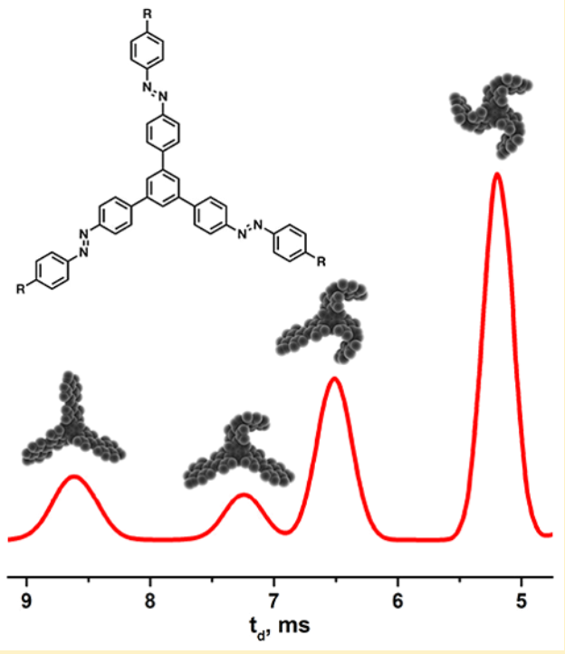A New Class of Rigid Multi(azobenzene) Switches Featuring Electronic Decoupling: Unravelling the Isomerization in Individual Photochromes 