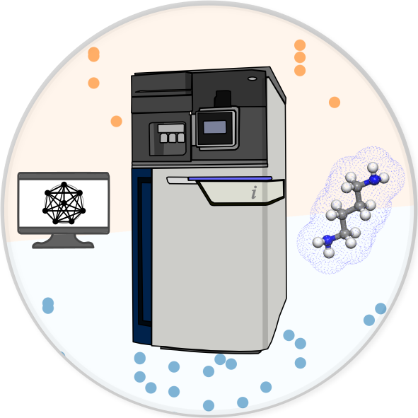 Classifying Host–Guest Topology with Ion Mobility-Mass Spectrometry and Machine Learning